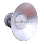 Kiểu dáng của đèn led nhà xưởng B3-250